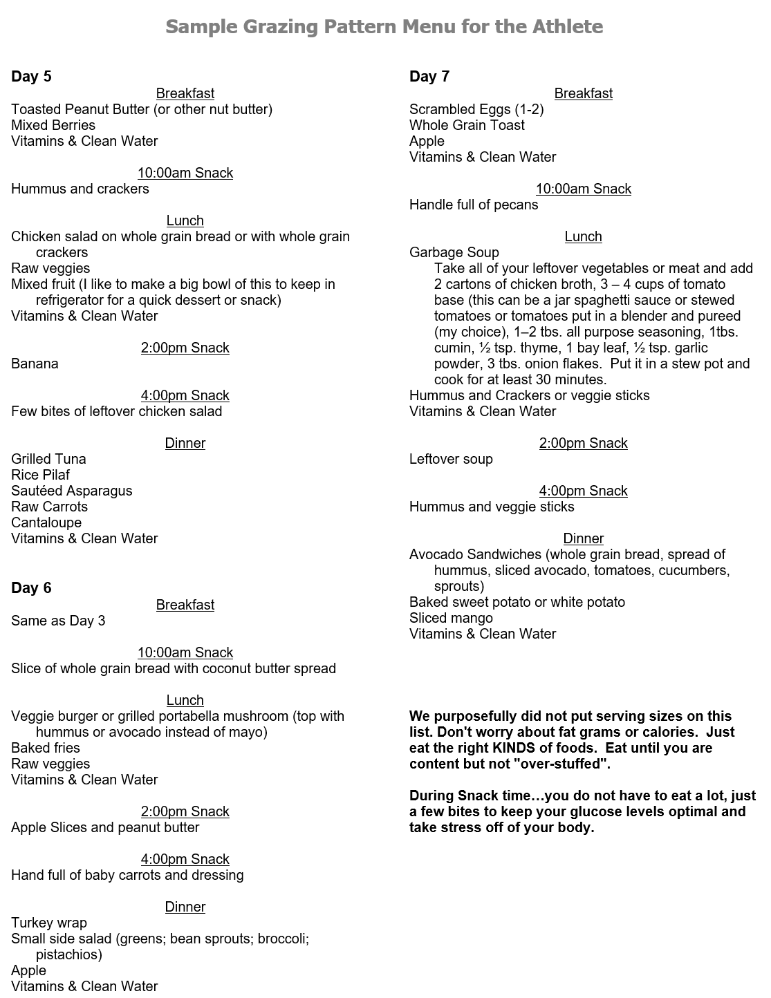 Grazing Menu Plan Athlete Science Based Nutrition