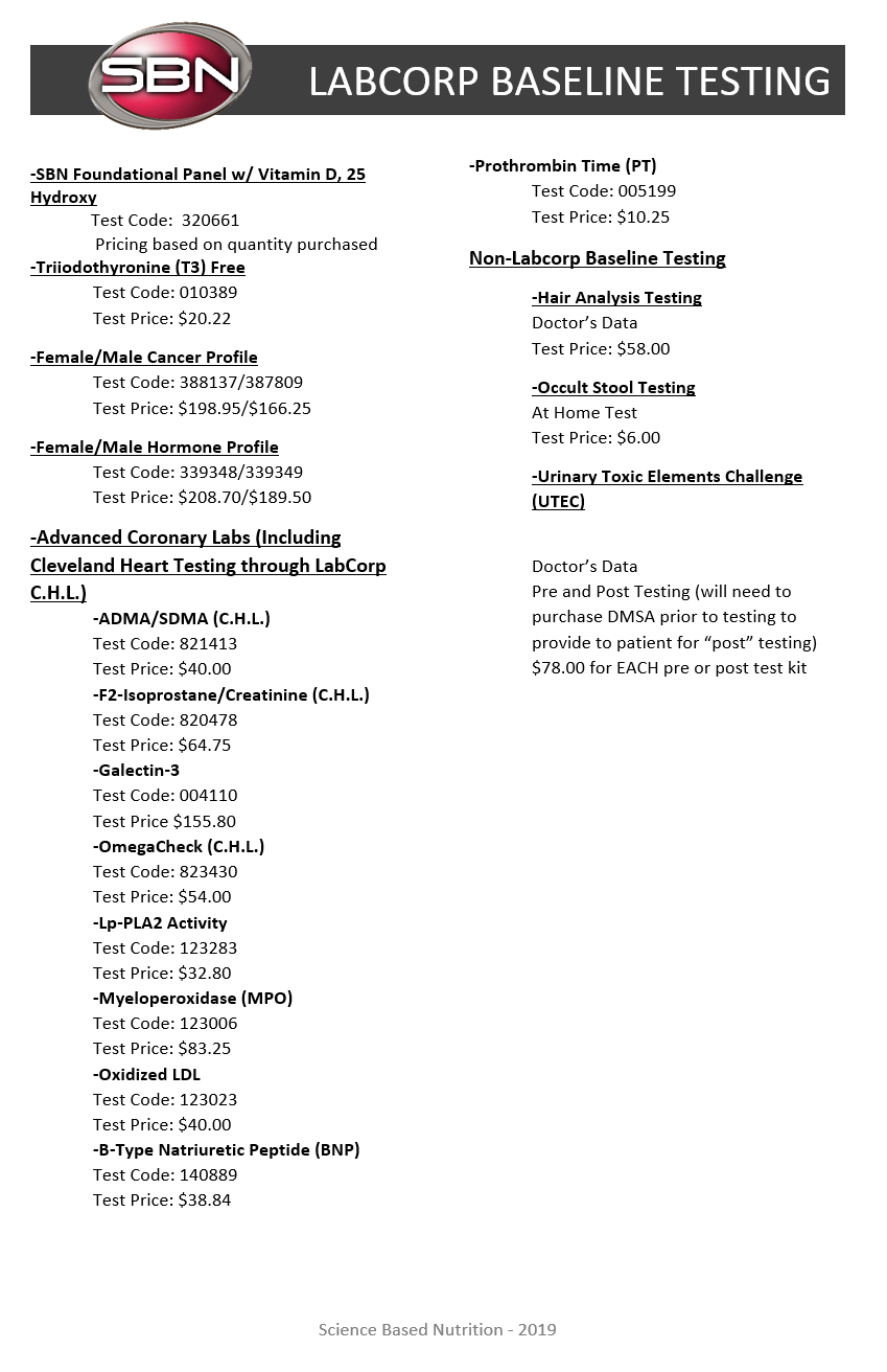 Digoxin Labcorp Test Menu at Frank Stephine blog